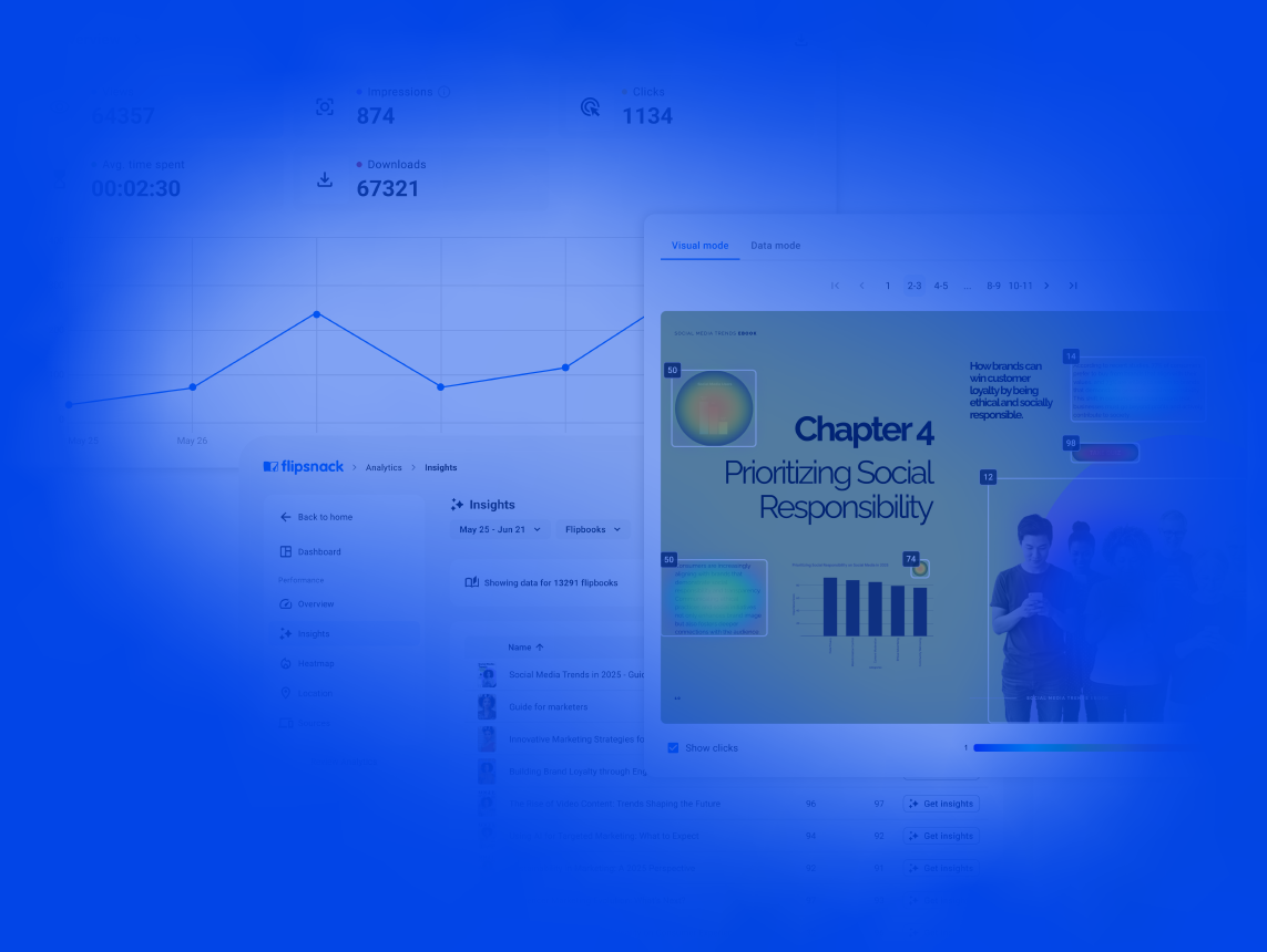 Flipsnack analytics 2025